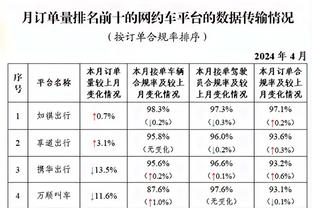 稳定发挥！哈克斯全场14中7 贡献19分7篮板&正负值+11