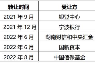 意媒：斯莫林即将复出，此前因久伤&被批评而缺乏自信