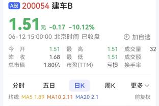 苏亚雷斯数据：0射正、2次关键传球、15次丢失球权，获评7.1分