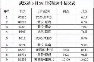 詹俊：下赛季利物浦想争冠必须补腰，热刺在魔鬼赛程中溃不成军