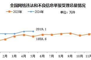 法国vs智利首发：姆巴佩、吉鲁、穆阿尼出战